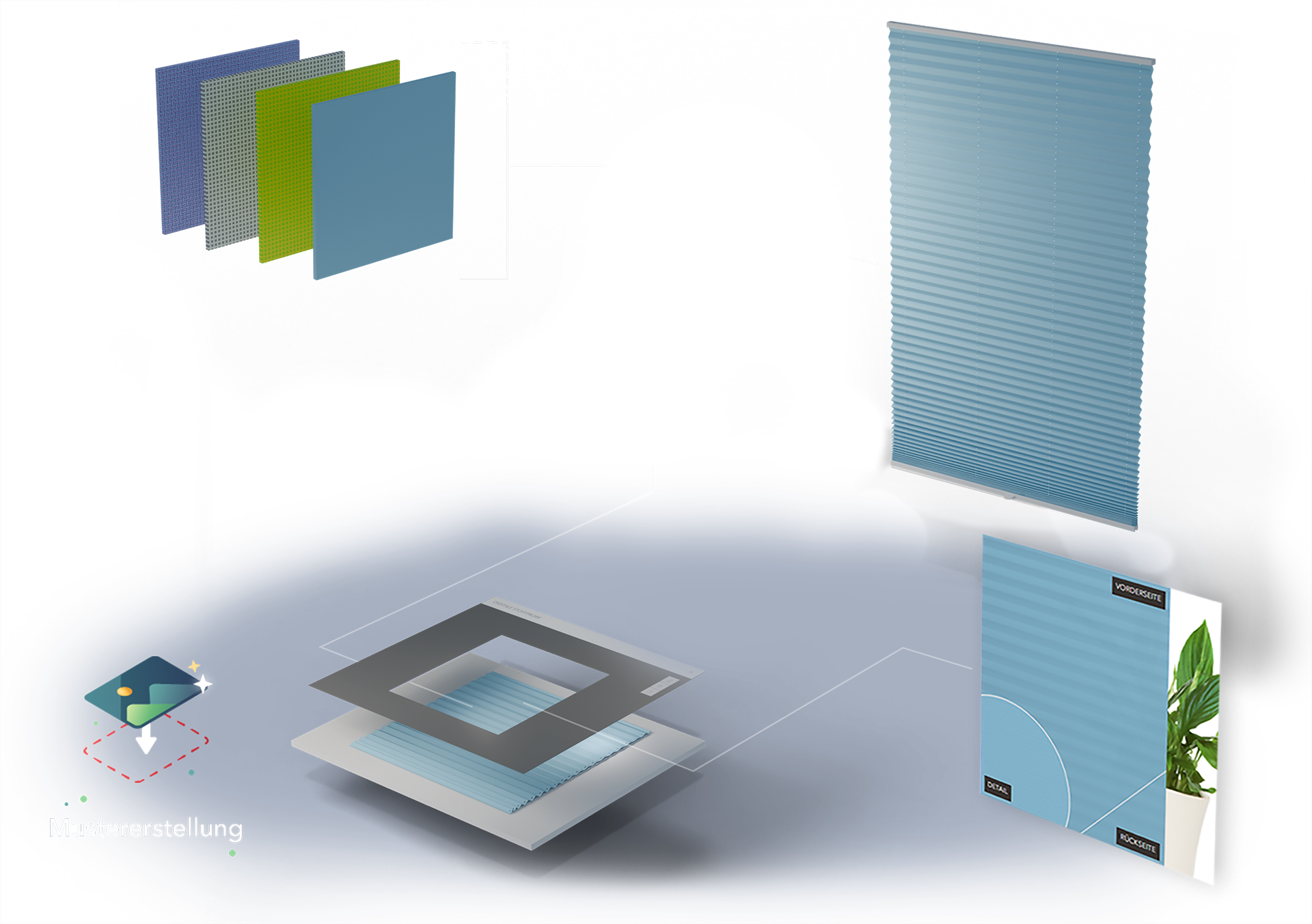 stoffkatalog webgl 3d konfigurator textures bildmaterial kadeco