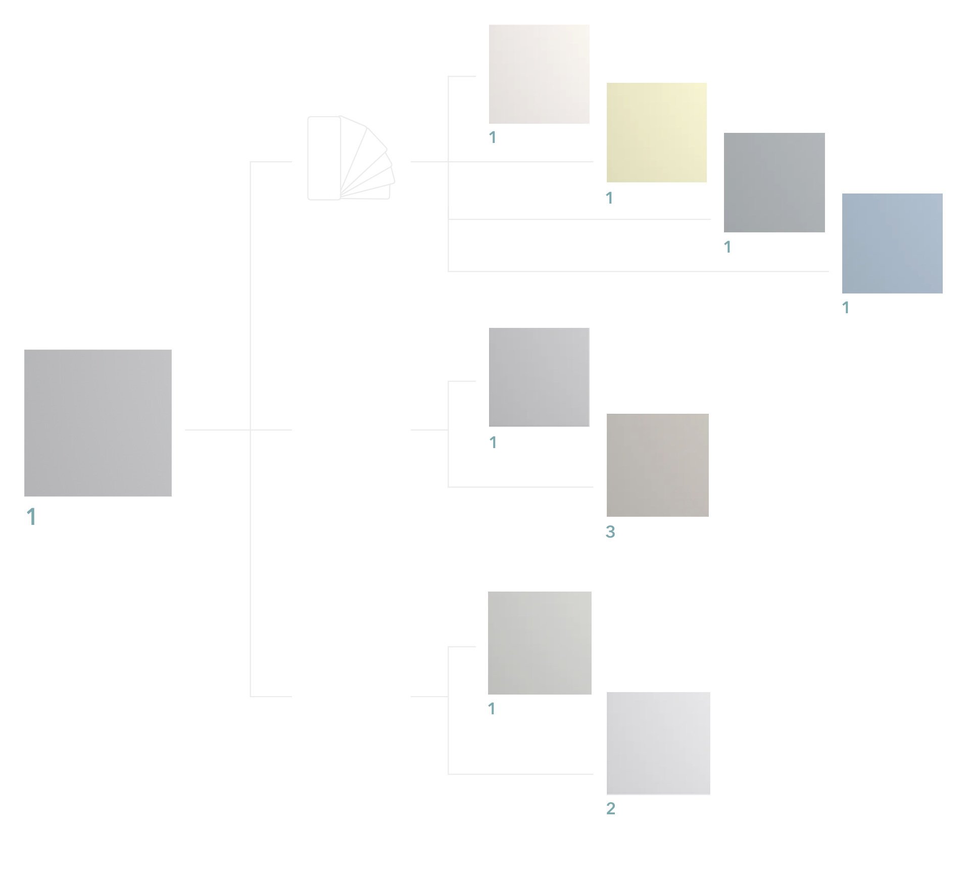 stoffkatalog webgl verwandte stoffe kadeco