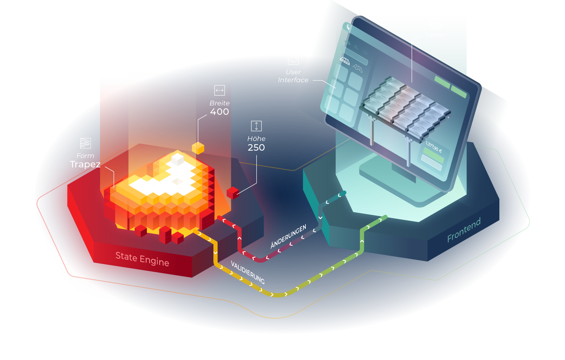 konfigurator webgl state engine meine stegplatten