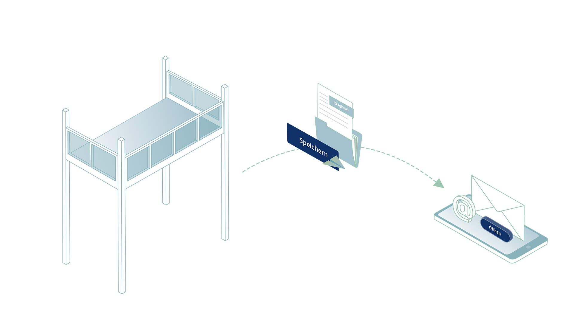 konfigurator webgl funktion speichern van bergen