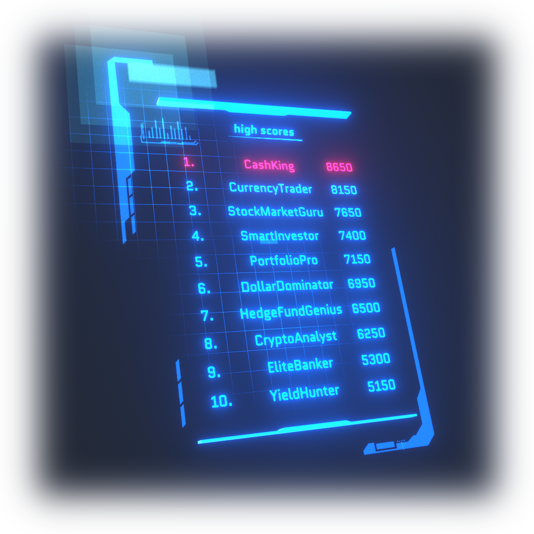unity virtualreality highscore sheet verbundvolksbank